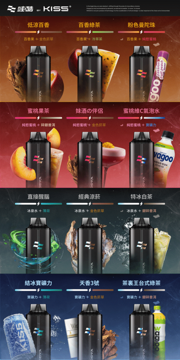 WAGOO哇酷抛棄式13000口 組合多達66種