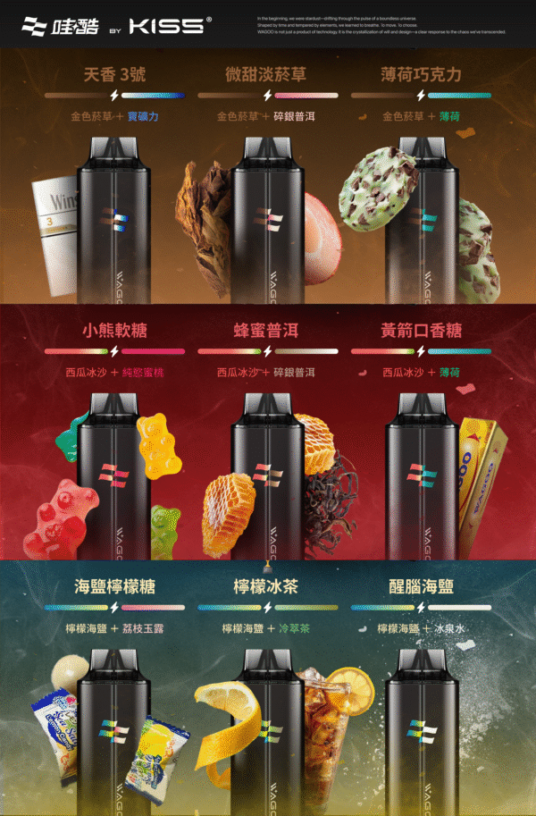 迪拜爆款【WAGOO❣️哇酷拋棄式6500口❣️】by KIS5 的高端品牌 滿10送1